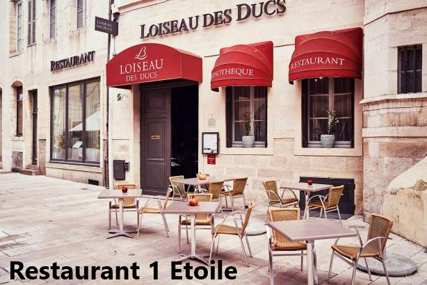 Loiseau Des Ducs  Restaurant Dijon Gastronomique